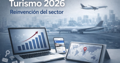 Turismo 2026 exige reinvención