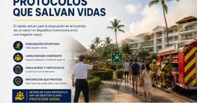 Protocolos que salvan vidas