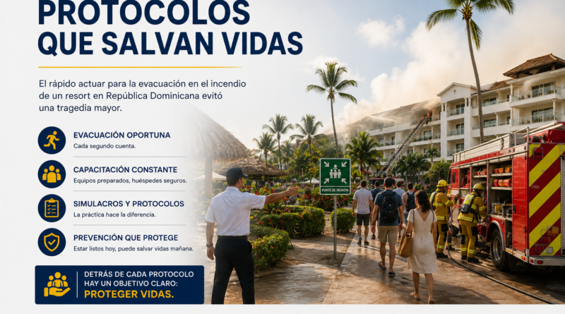 Protocolos que salvan vidas