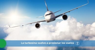 La turbosina presiona los vuelos
